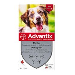 Advantix Sol Ext 10A25Kg Bte De 4