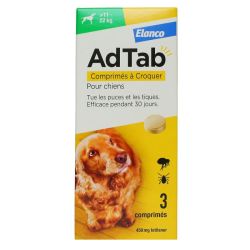 Adtab 450Mg Chien Cpr 3