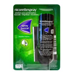 Nicorette Spray 1Mg 150 Pulv