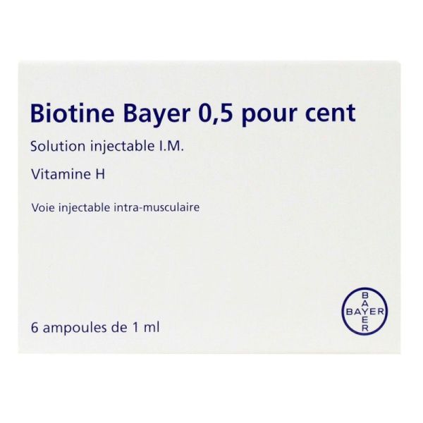 Biotine 5Mg S Inj 6Amp/1Ml